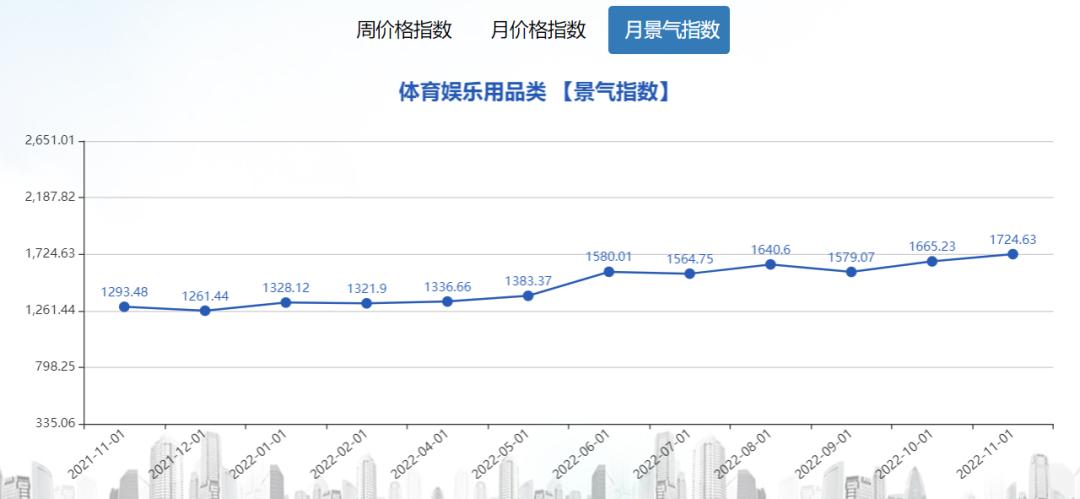 卡塔尔世界杯冠军是谁,卡塔尔世界杯季军是谁