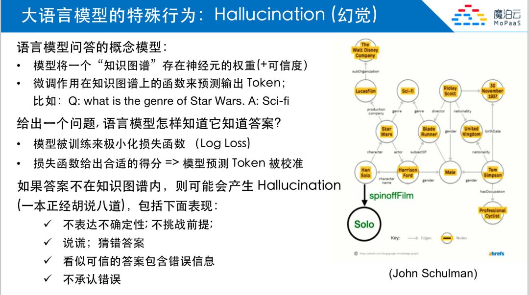 鐧惧洟澶ф垬,鐧炬ā澶ф垬鏁版嵁