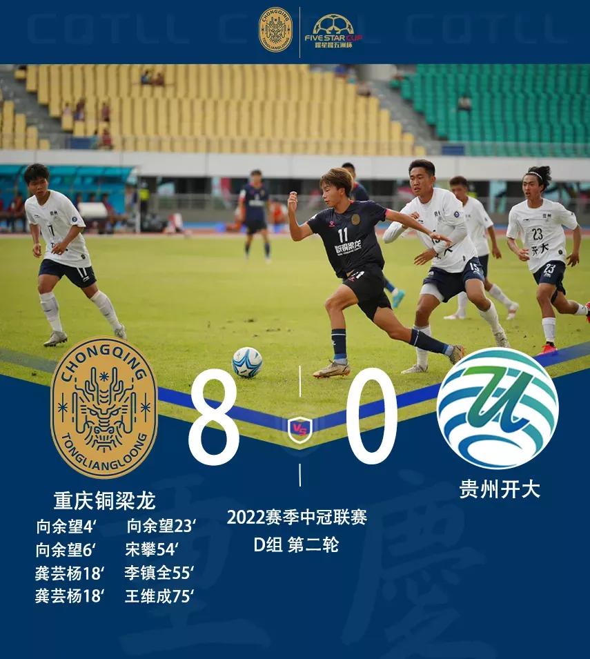 贵州开足球俱乐部,贵州开大足球俱乐部2023中冠