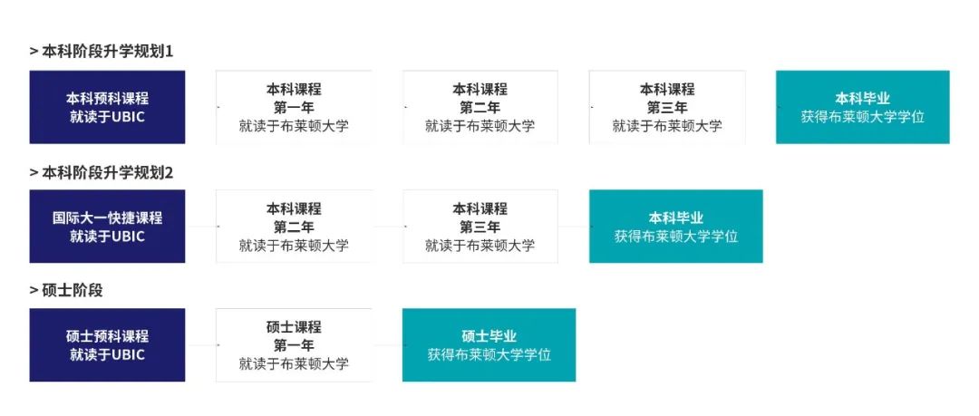 去英国旅行不回来会怎么样,去英国不回来有什么后果