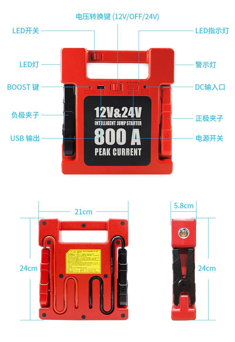 汽车应急启动电源评测推荐,哪种便携式汽车启动应急电源好