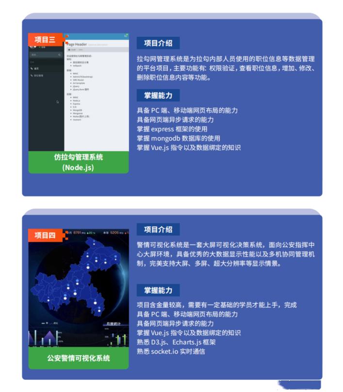 千锋html,千锋web前端教学