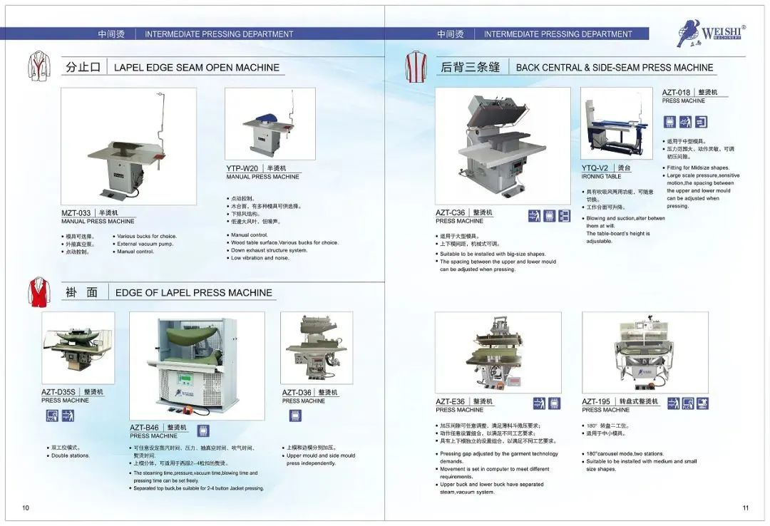 威士|经典永不过时的奥秘，走进法派集团