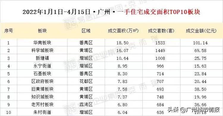 跌跌不休还有希望吗,跌跌不休的最佳解决方法