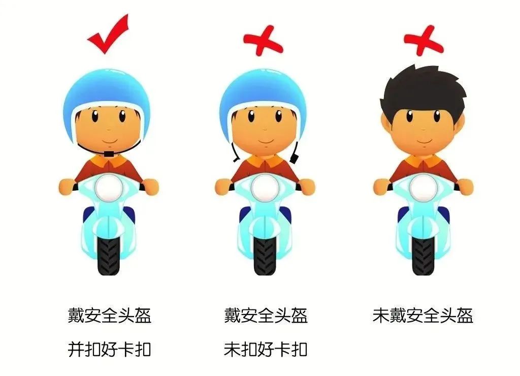 电动自行车不戴头盔管理条例,电动自行车头盔法律依据