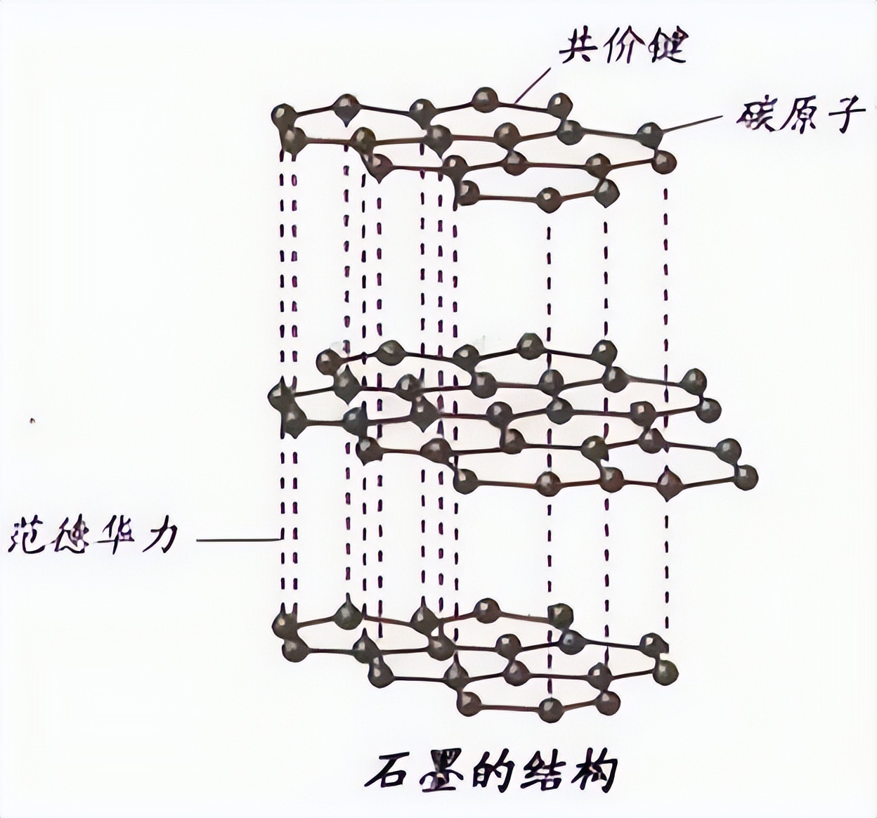 高中化学知识点总结和解题技巧,高中化学考点解题方法