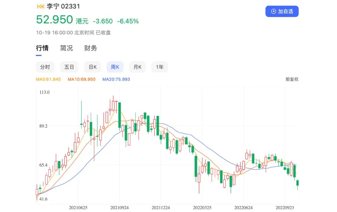 李宁翻车款式,李宁彻底翻车视频播放