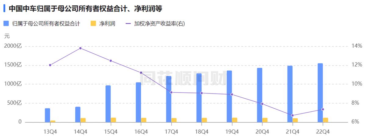 过去20年买什么股票,十大最后悔没买股票
