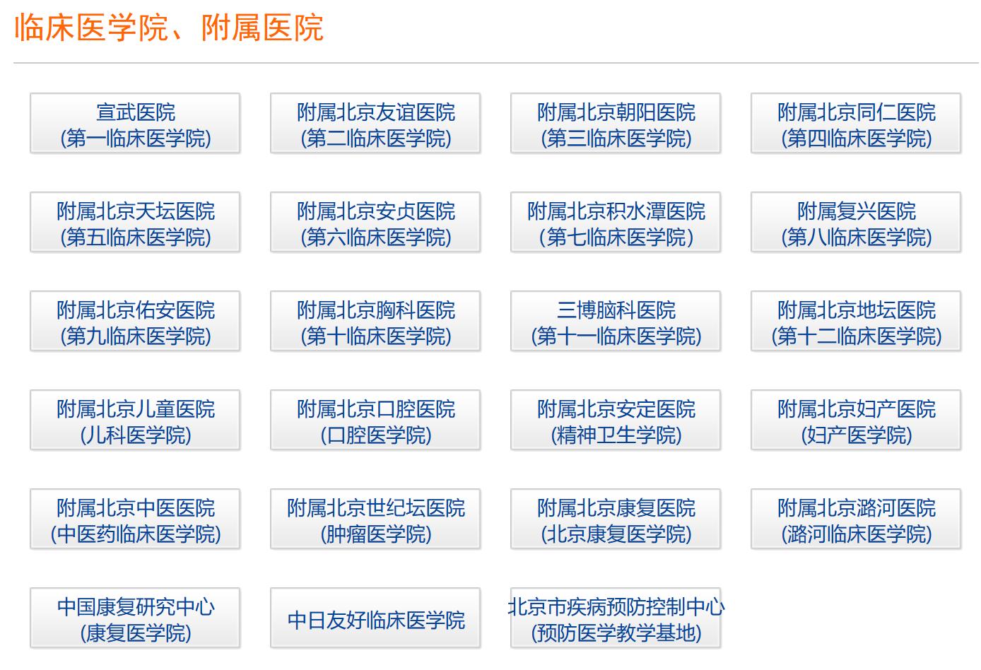 首都医科大学第二医院,首都医科大学位于北京哪里