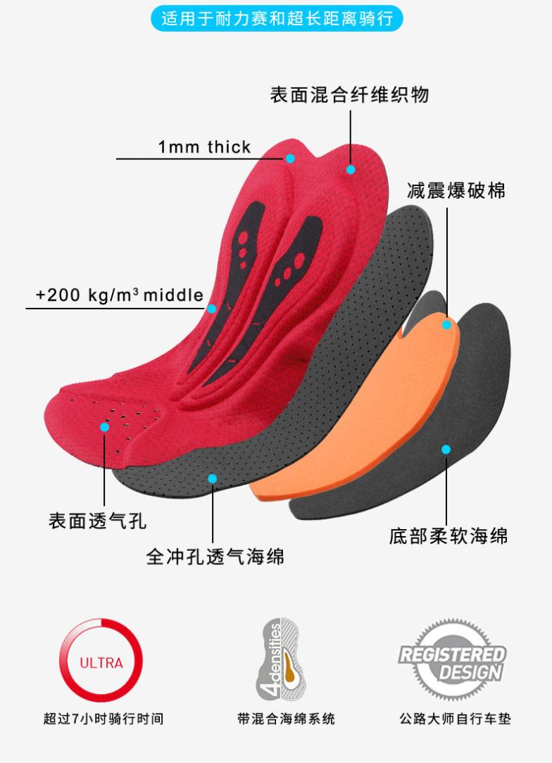 几百块的骑行服推荐,国产骑行服推荐