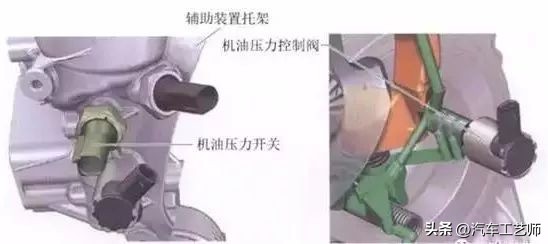 发动机工作原理图解大全,全网最详细发动机工作原理讲解