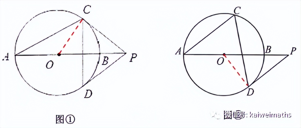 2023天津河西中考一模数学试卷,2023年南山区中考一模数学考试题