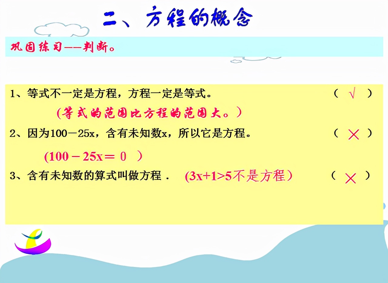 五年级上册简易方程练习题100题,五年级上册简易方程用字母表示数