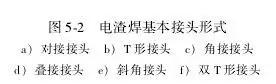 焊接接头及坡口设计注意事项,焊接6gr薄管的坡口角度