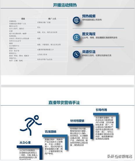 三农类直播卖货设计,做三农直播最佳带货是什么产品