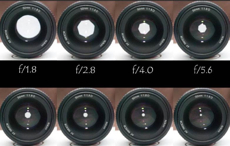 手机摄像头相比相机的缺点,手机和相机哪个当摄像头比较好