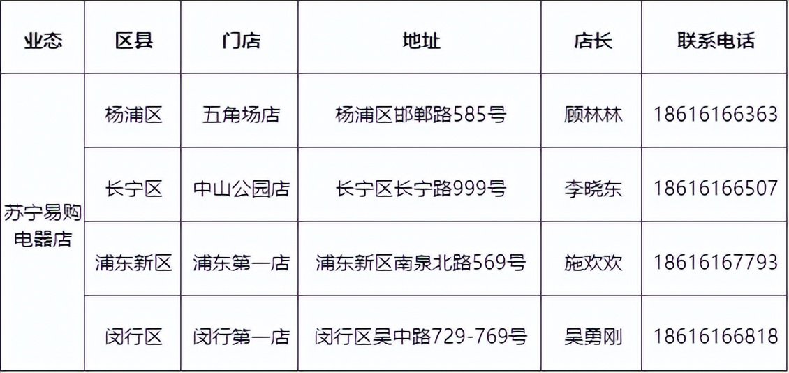 苏宁易购周年店庆感恩回馈,苏宁易购退役军人家电