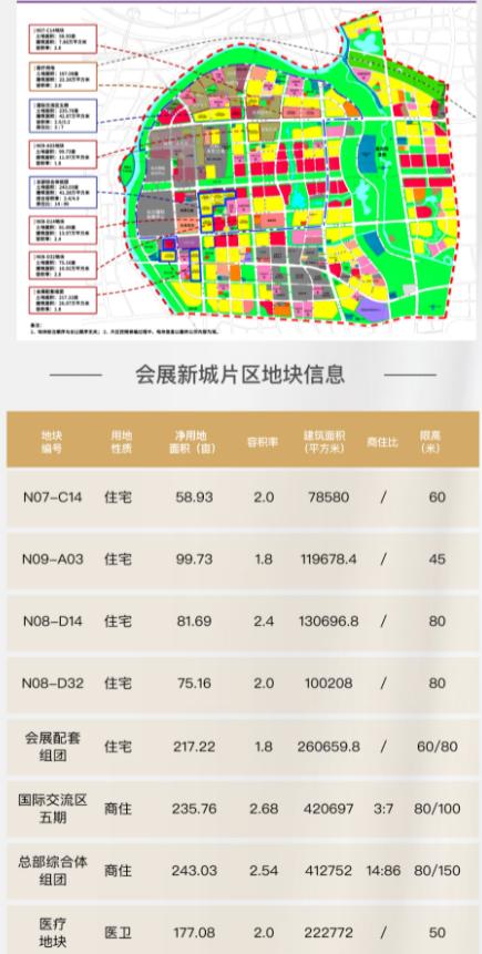 长沙观沙岭片区地块,长沙十大地块排名表