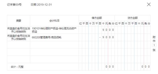 餐饮内账会计做账流程新手必看,餐饮库存盘点后如何做账务处理