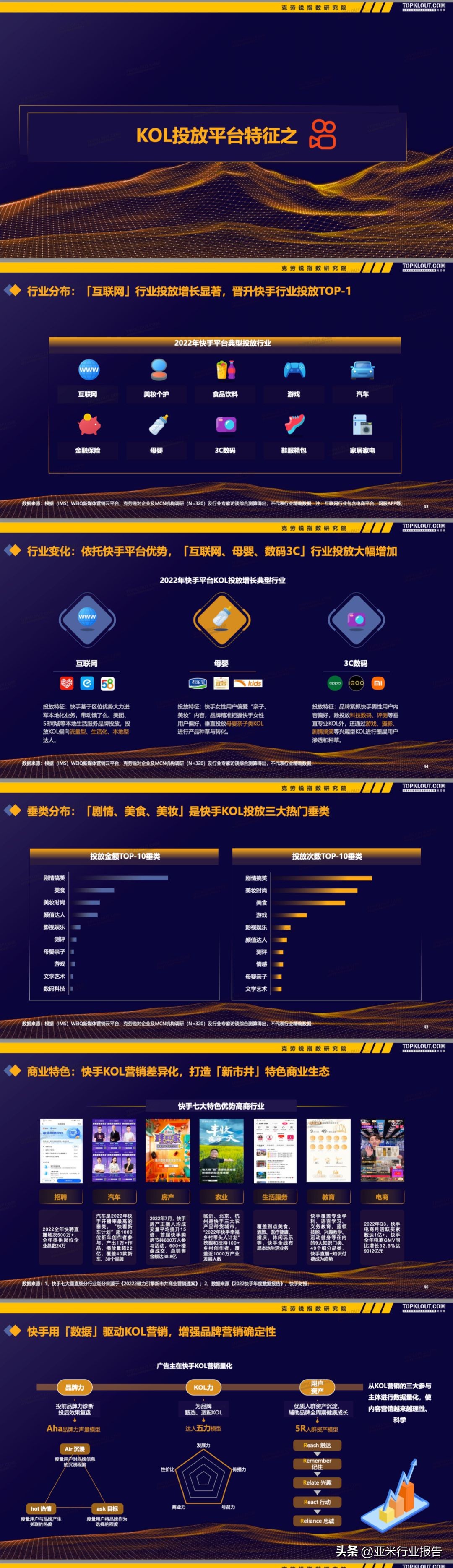 kol营销和传统广告营销,kol营销广告投放是激进还是稳定