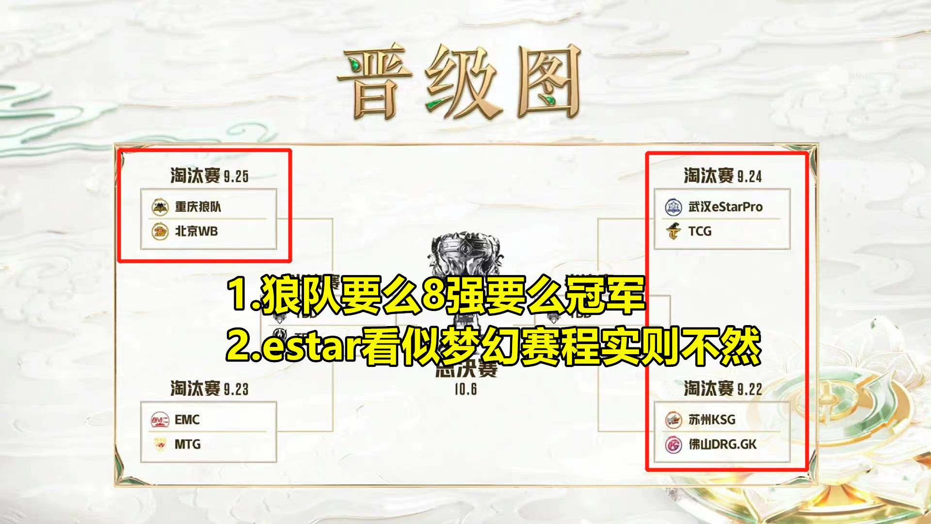 狼队第二轮击败es,狼队对阵es胜者组决赛