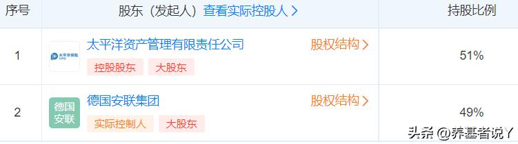 国联安基金公司可靠吗,国联安基金回报排名