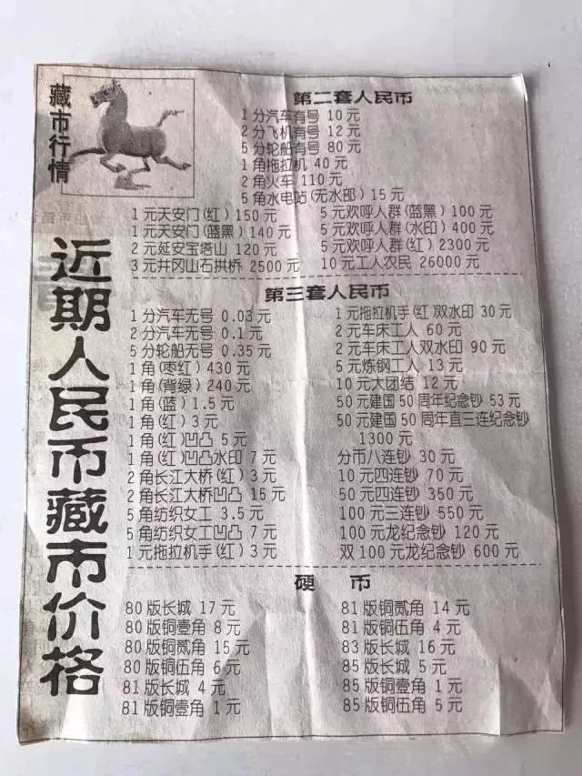 宁夏自治区成立50周年金银币,宁夏纪念币全新价格表