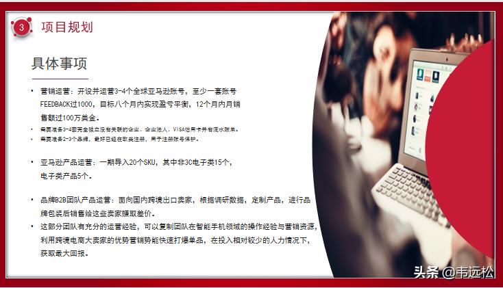 跨境电商项目商业计划书,跨境电商商业计划书目录