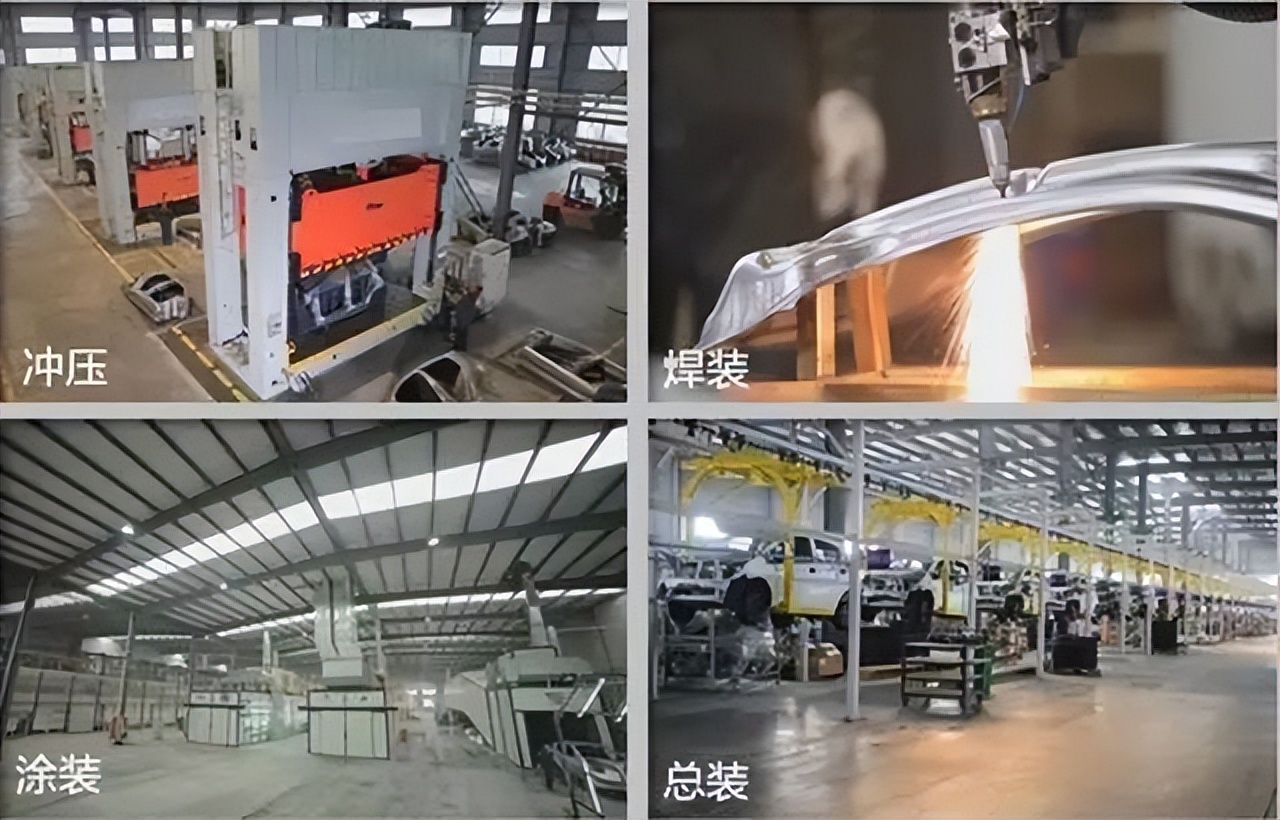 美系车开发流程,德系汽车行业术语