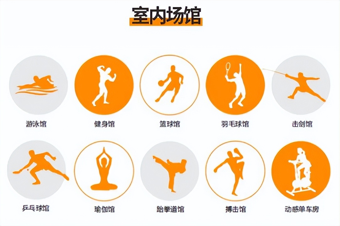 二次元mall、美妆mall、男士mall…商场开始火拼“垂直标签”了？