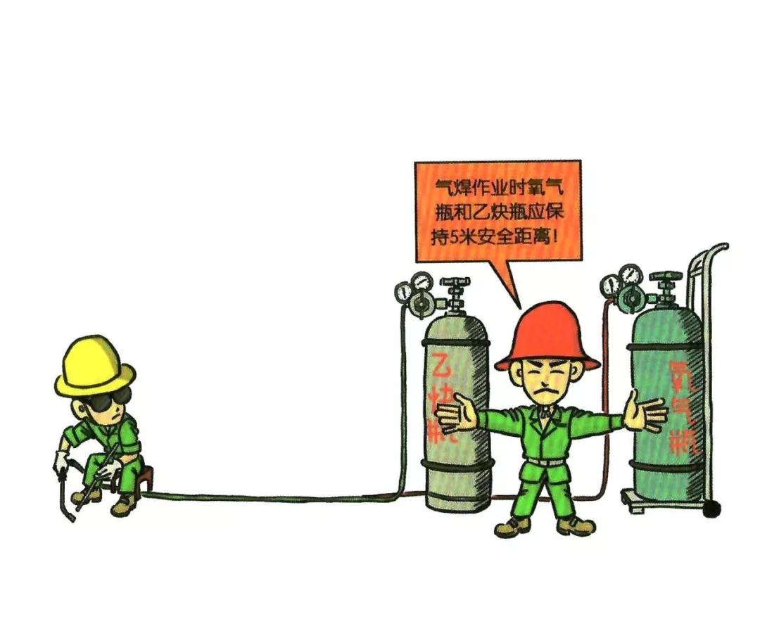 施工现场安全隐患漫画图,施工现场安全警示图片