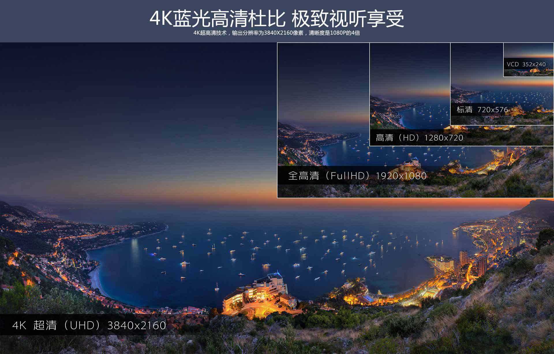 2021十款最佳性价比高的显示器,大学生性价比最高的显示器