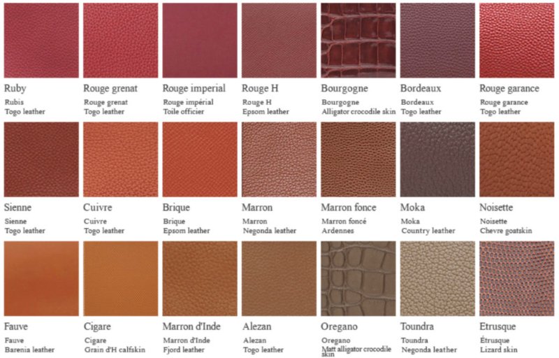 爱马仕必入十款2021包包,爱马仕新款包包2022价格