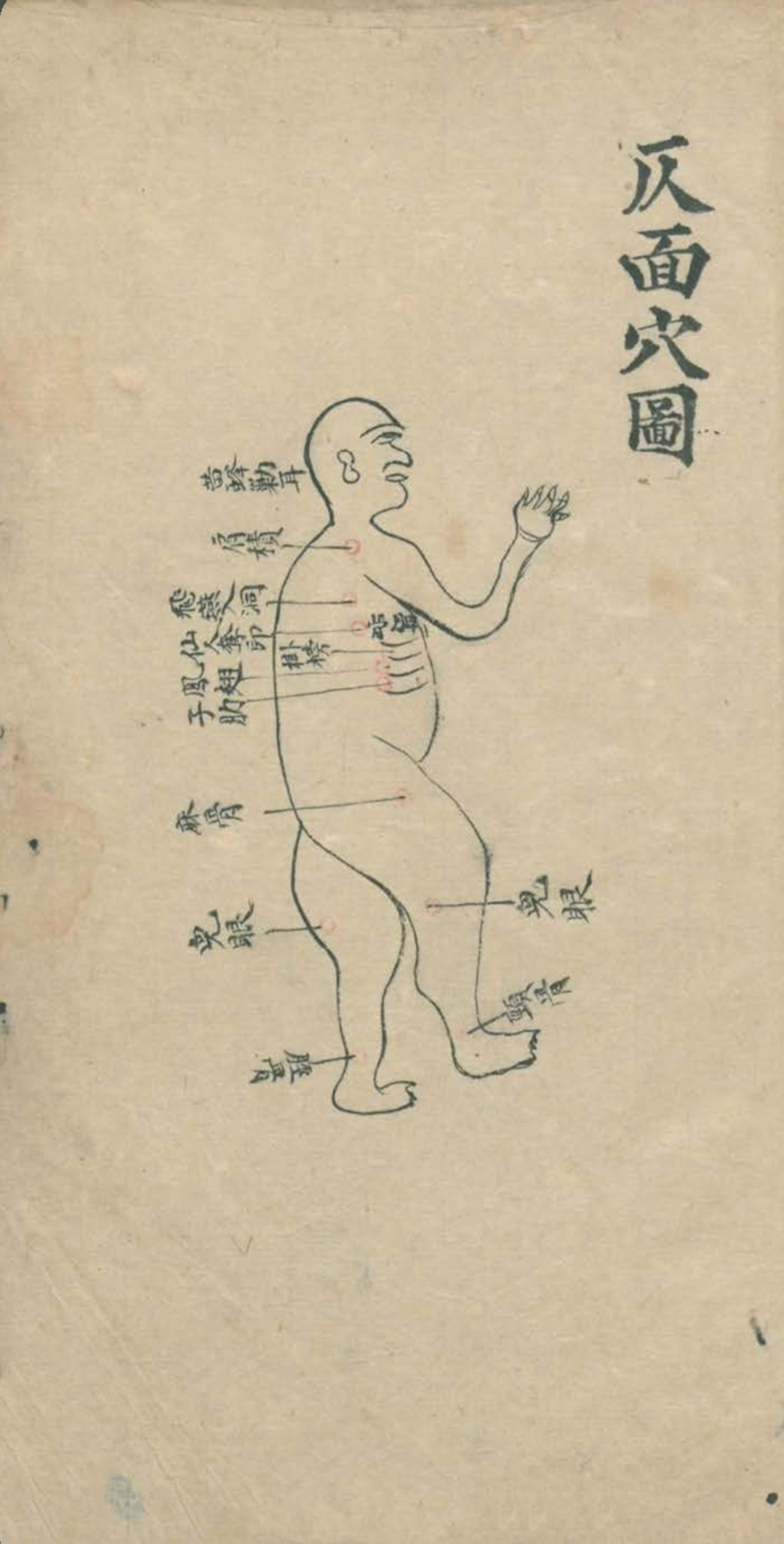 武当秘传跌打八法,民间中医古籍手抄本专医跌打秘方