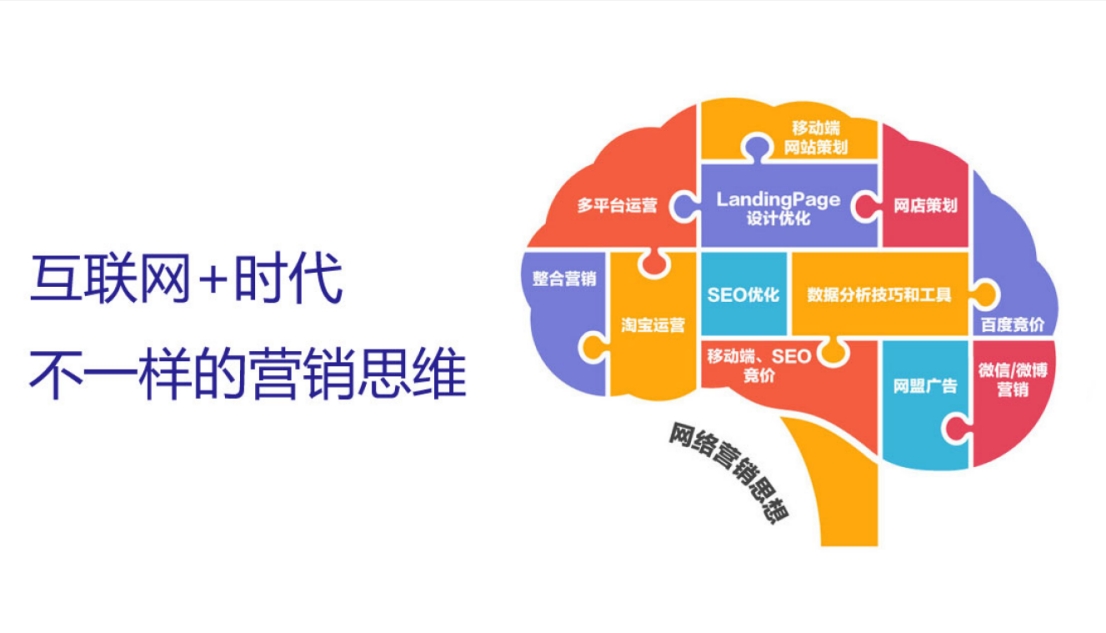 企业内贸电商平台推广软文,景区推广软文发布平台有哪些