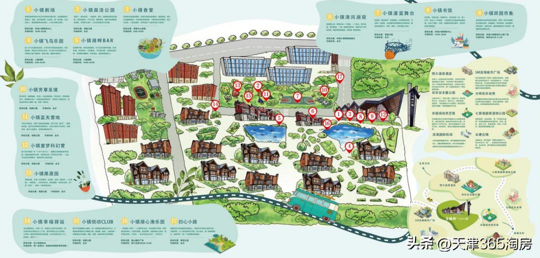 天津1万以上小洋房新楼盘,天津新楼盘现房出售