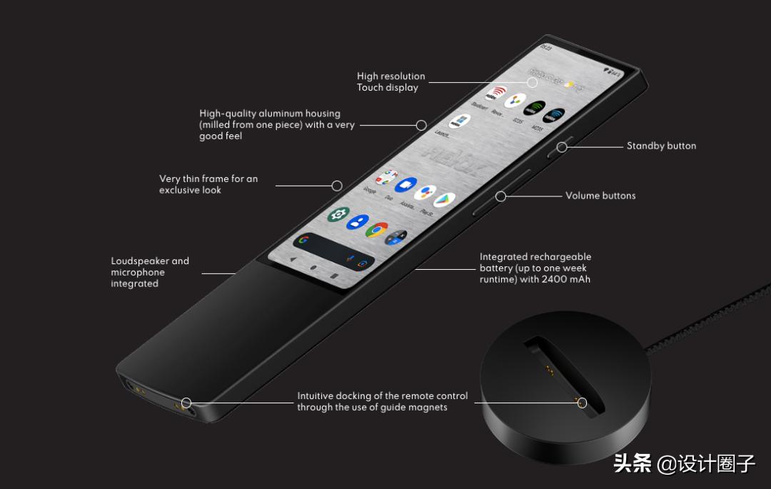 2024德国红点最佳产品设计奖,德国红点设计奖2023完整名单