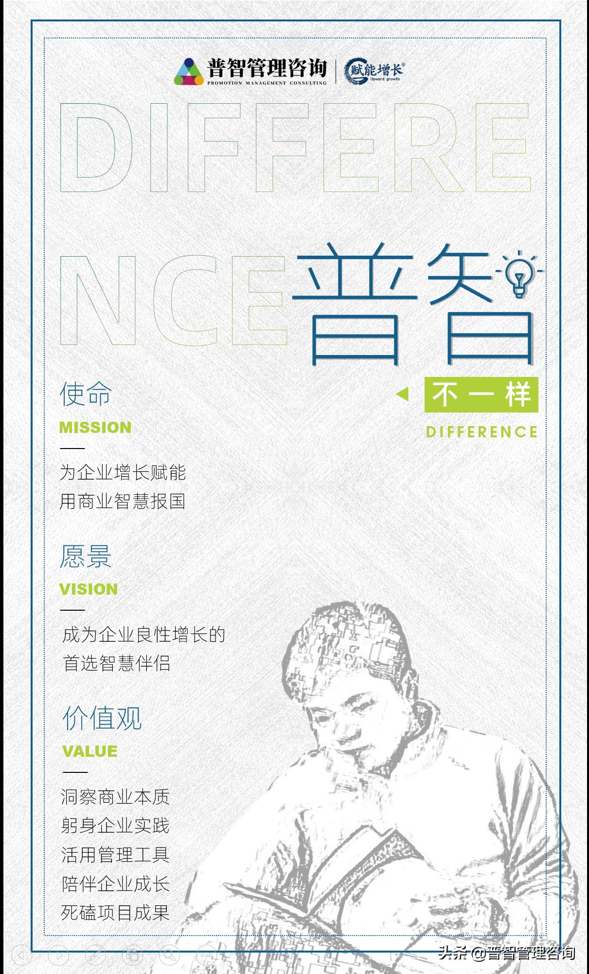 平台生态战略,平台战略与创新生态系统构建