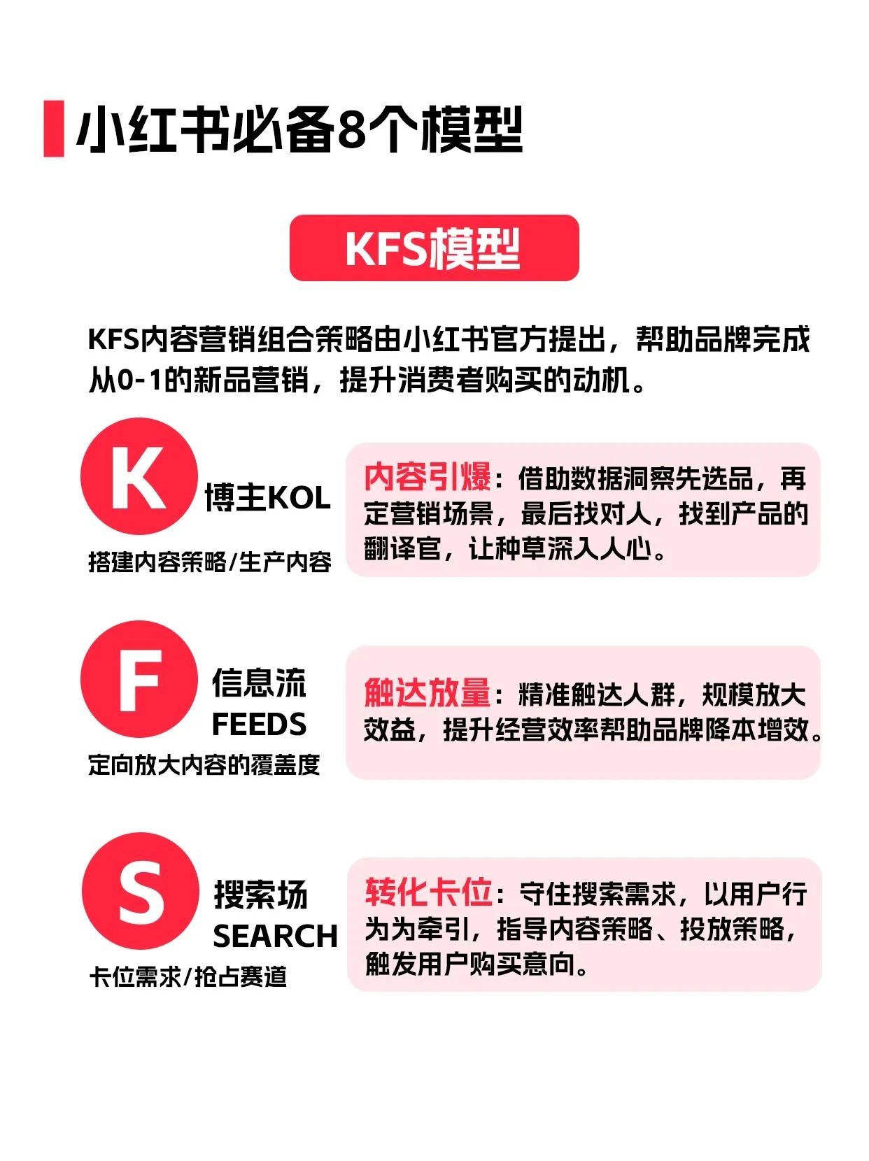 如何玩转小红书运营实操,如何做好小红书运营教程