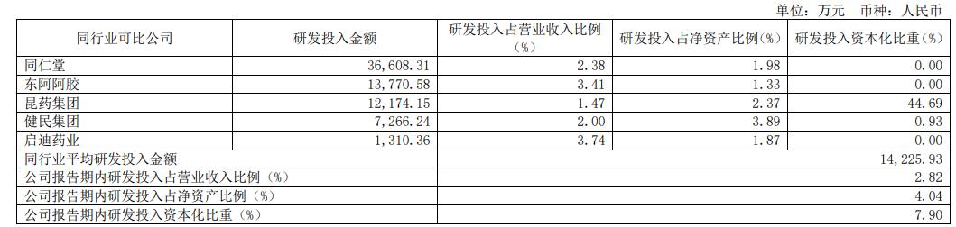千金药业有哪些股名,未来十倍潜力医药股千金药业