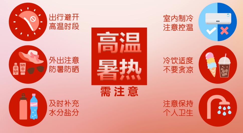 如何应对晴热高温,高湿高温要注意哪些方面