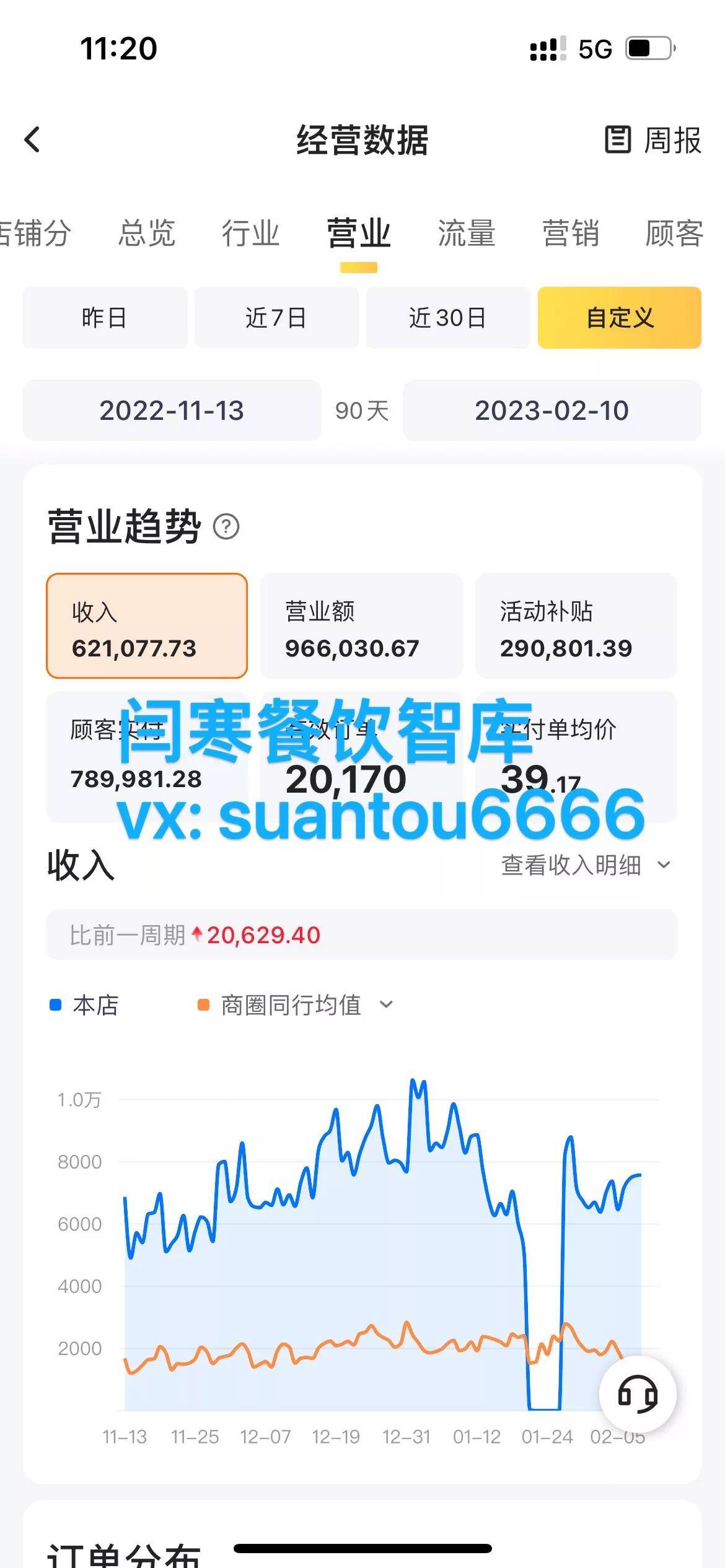 长沙富富得挣科技有限公司：数字餐饮营销佼佼者，开辟运营新模式