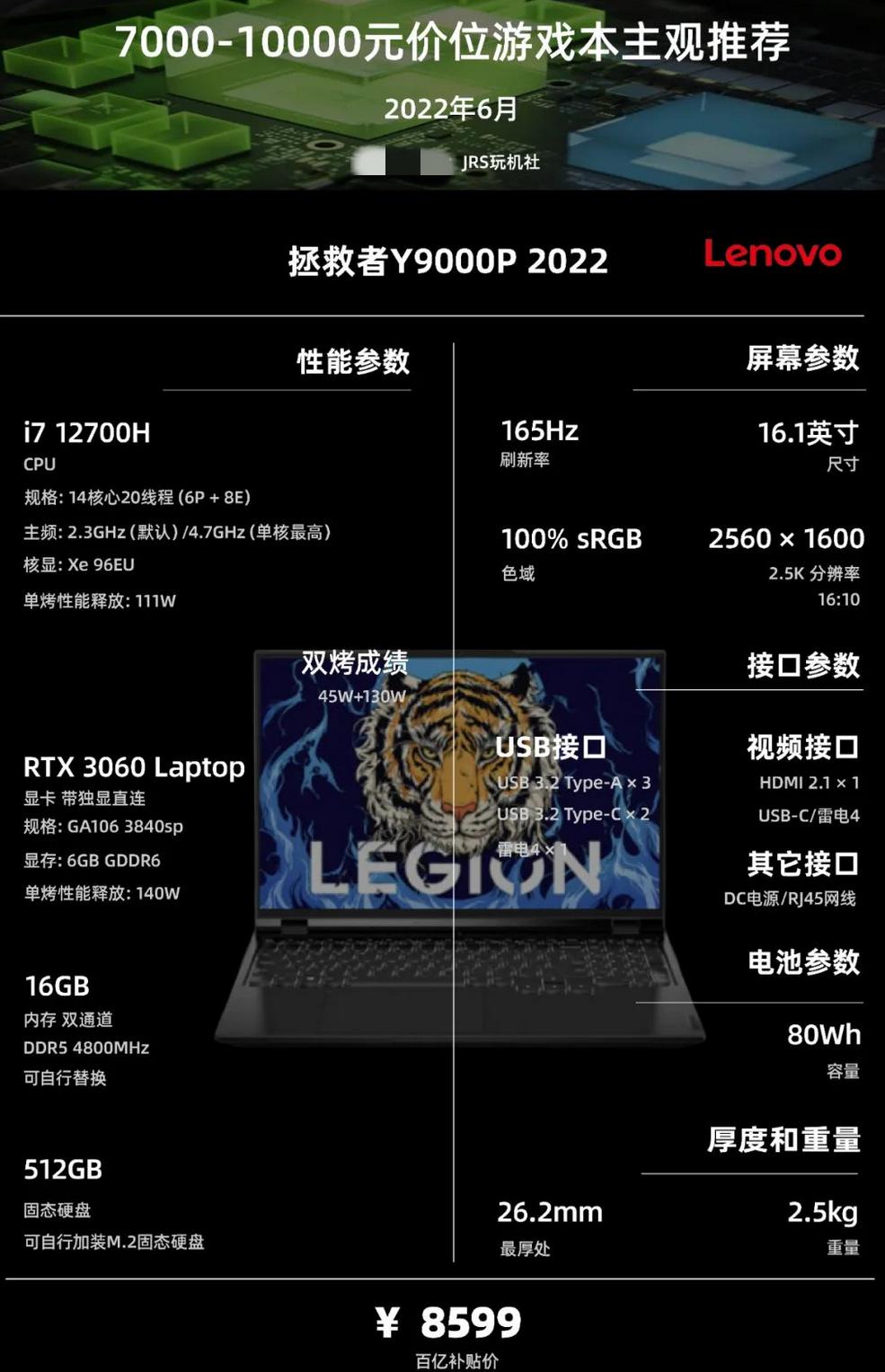 游戏笔记本电脑推荐618性价比最高,618期间6500左右游戏本电脑推荐