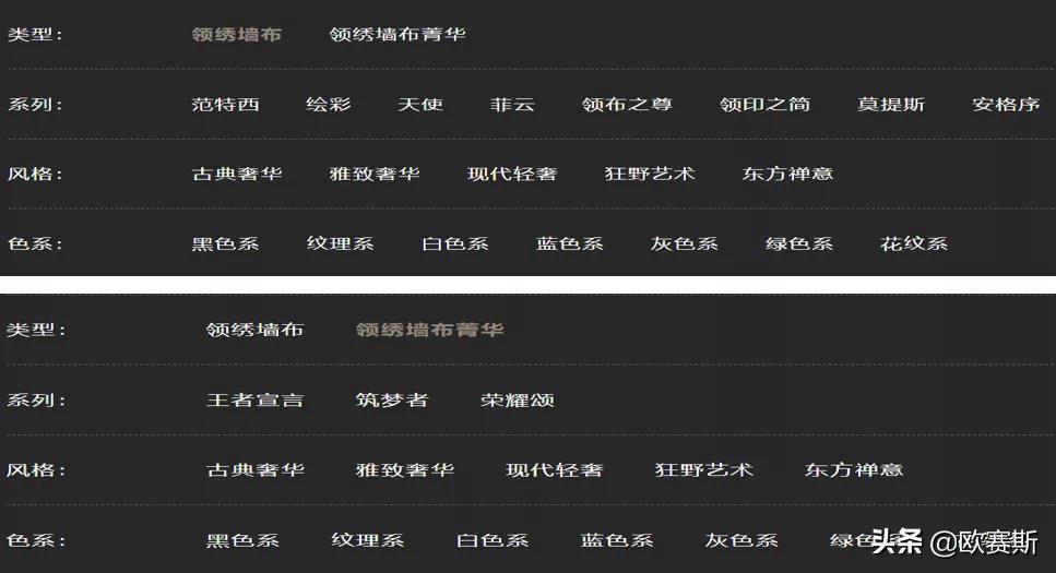 欧赛斯商业研究院,欧赛斯商业分析