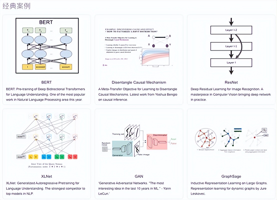 国外免费科研资源平台,科研必备1个提升科研效率的神器