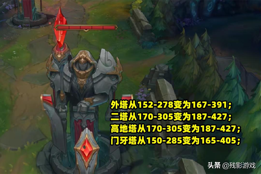 伤害系统重整！12.10版本更新：治疗、护盾大削，大龙防御塔加强