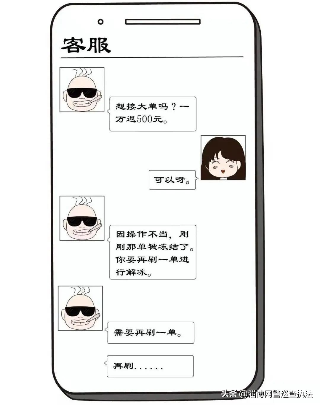 现在刷单一天能赚多少,刷单能赚多少