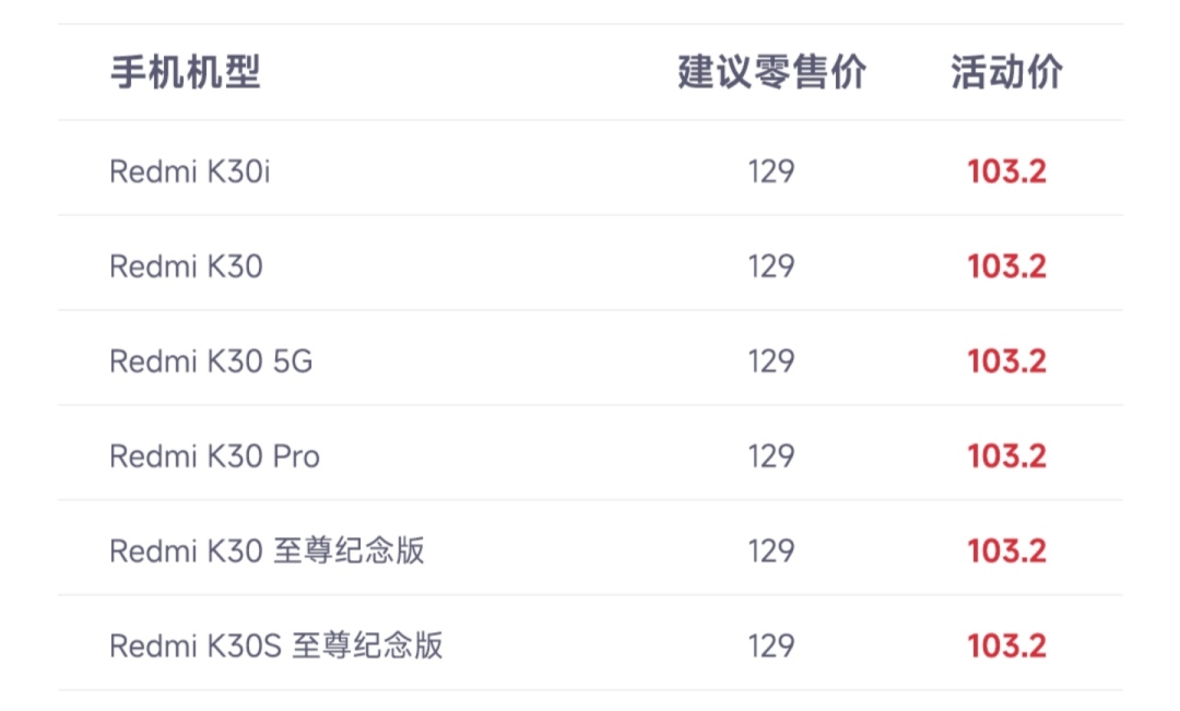 小米7.2寸手机荣耀折叠屏新机曝出,小米新款折叠屏手机和荣耀对比