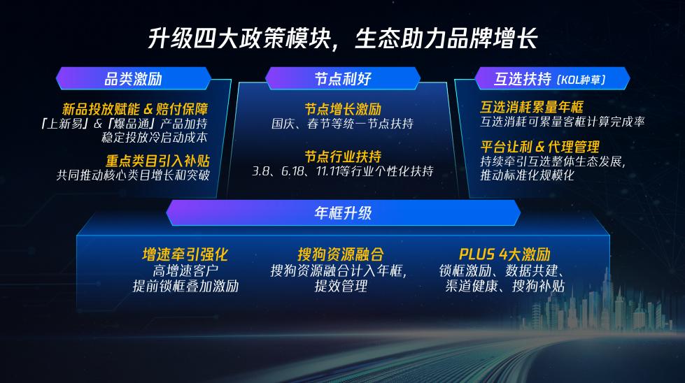 2023腾讯美妆战略大会,2023年腾讯美妆战略大会