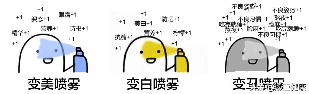 一觉醒来右手瘫了是怎么回事,一觉醒来右手瘫痪